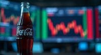 market turmoil coca cola stability
