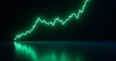 buying the dip prevents