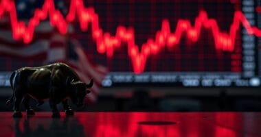 trade deficit markets tumble